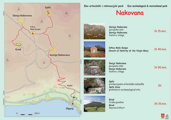 Nakovana trails